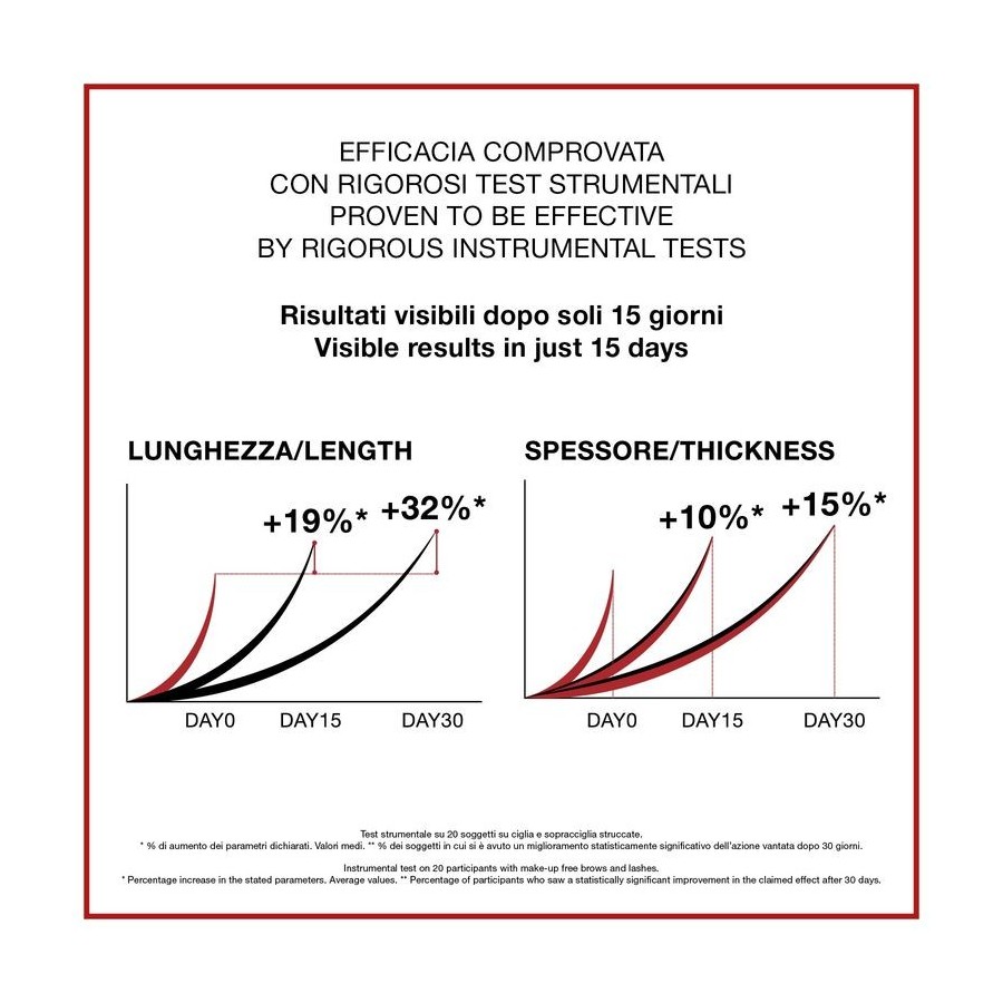 DIEGO IRON LASH & BROW SIERO 5 IN 1